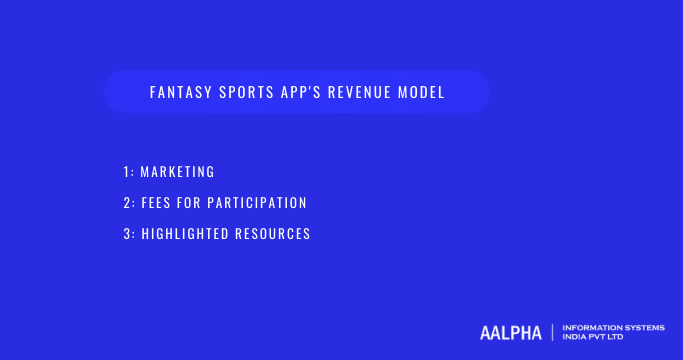 Fantasy Sports app's revenue model
