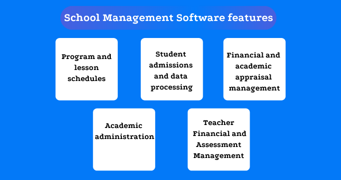 School Management Software features