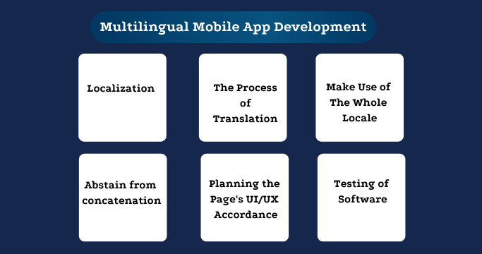 multilingual mobile app