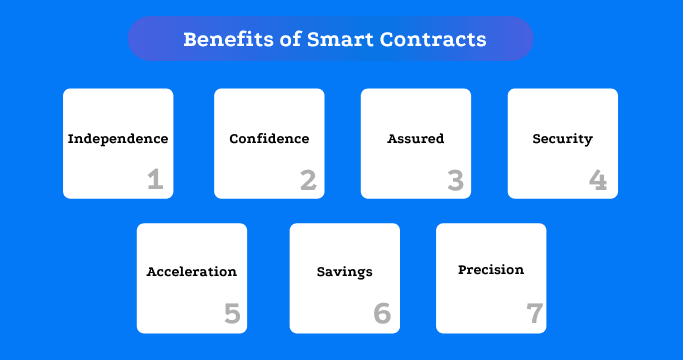 smart contracts benefits