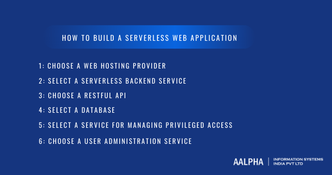 How to build a Serverless web application