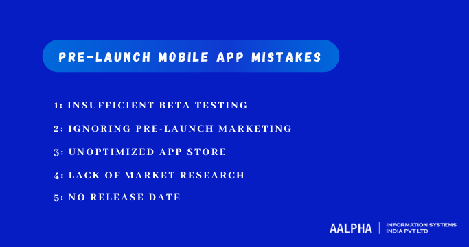 Pre-launch Mobile App Mistakes