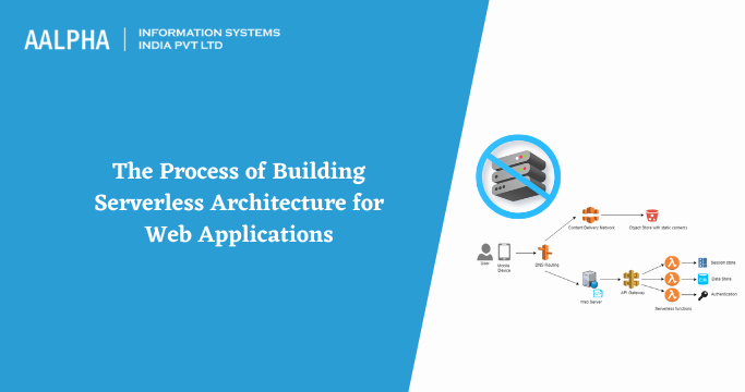 serverless architecture for web applications