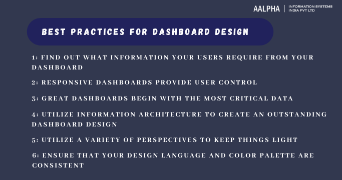 Best practices for dashboard design