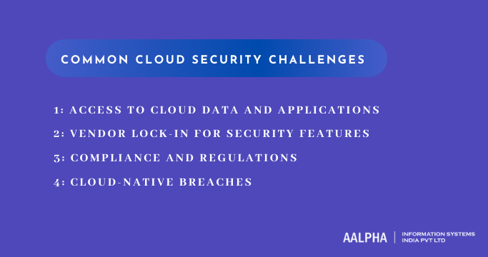 Security challenges in cloud computing