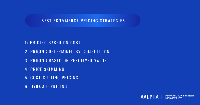 eCommerce Pricing Strategies 