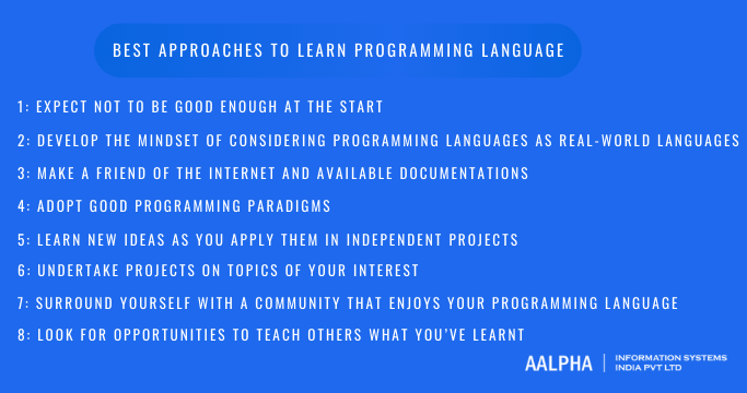 Best Approaches to learn Programming Language