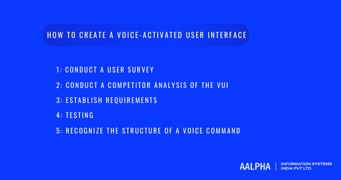 How to Design Voice User Interfaces