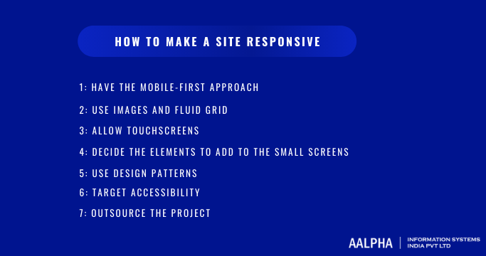 How to make a site responsive