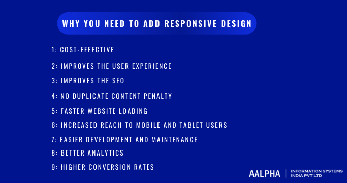 reasons to use responsive website