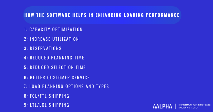 How the software helps in enhancing loading performance