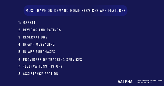 on-demand home services app features 