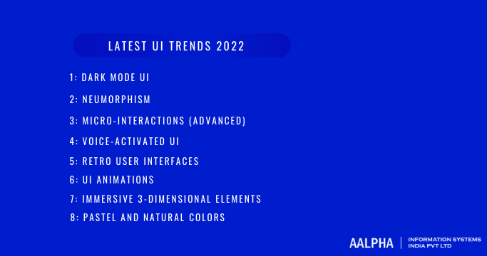 latest ui trends 2022