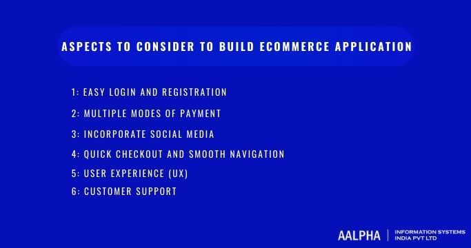 aspects to consider to build eCommerce Application