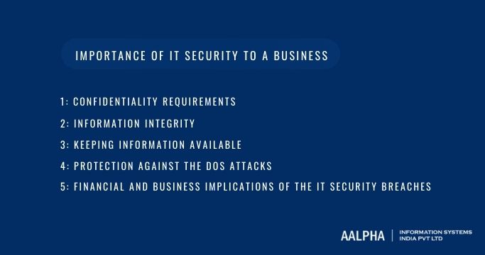 importance of IT security to a business