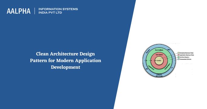 Clean Architecture Design Pattern