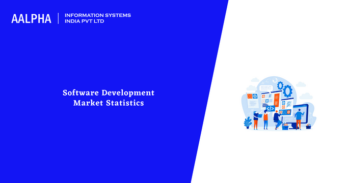 Software Development Market Statistics