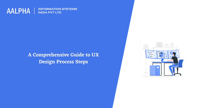 Stages of UX Design Process