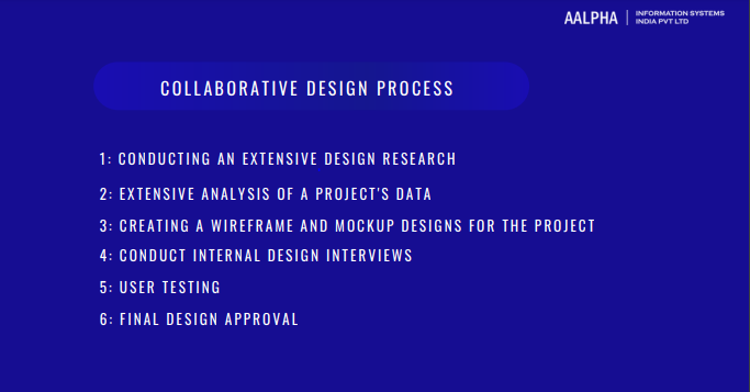 Collaborative Design Process