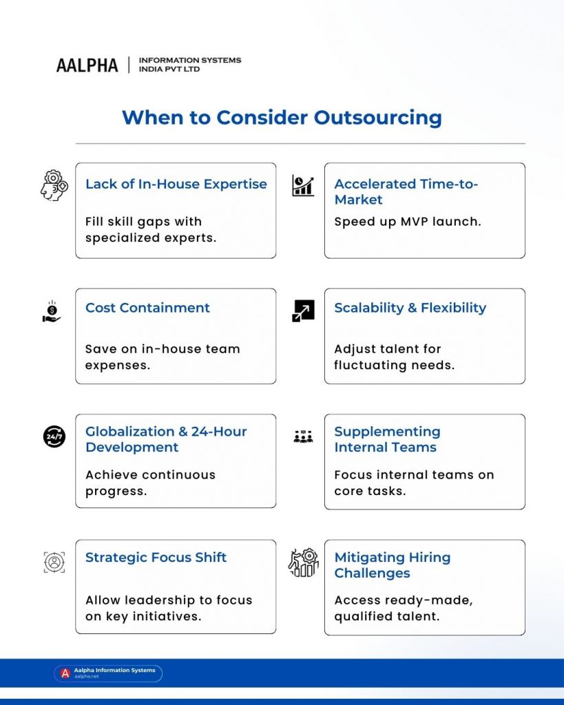 When to Consider Outsourcing