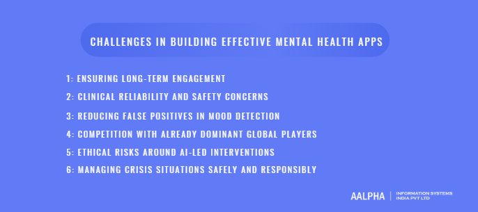 Challenges in Building Effective Mental Health Apps Challenges in Building Effective Mental Health Apps